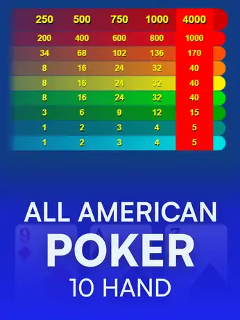 All American Poker 10 Hand