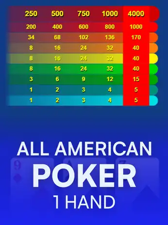 All American Poker 1 Hand