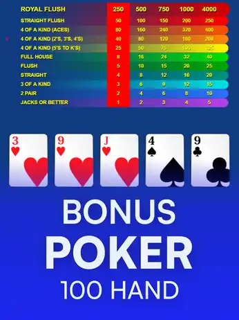 Bonus Poker 100 Hand
