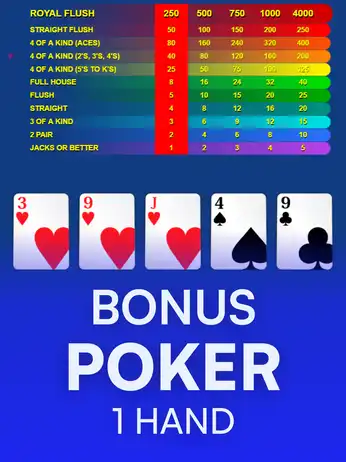 Bonus Poker 1 Hand
