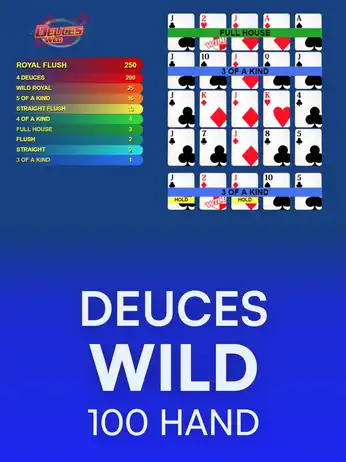 Deuces Wild 100 Hand