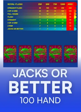 Jacks or Better 100 Hand